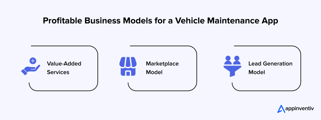 Profitable Business Models for a Vehicle Maintenance App