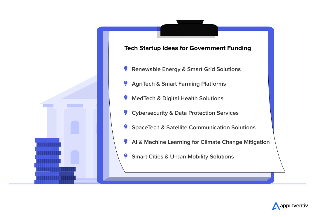 Tech Startup Ideas for Government Funding 