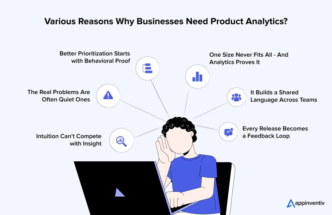 Why Your Businesses Need Product Analytics?