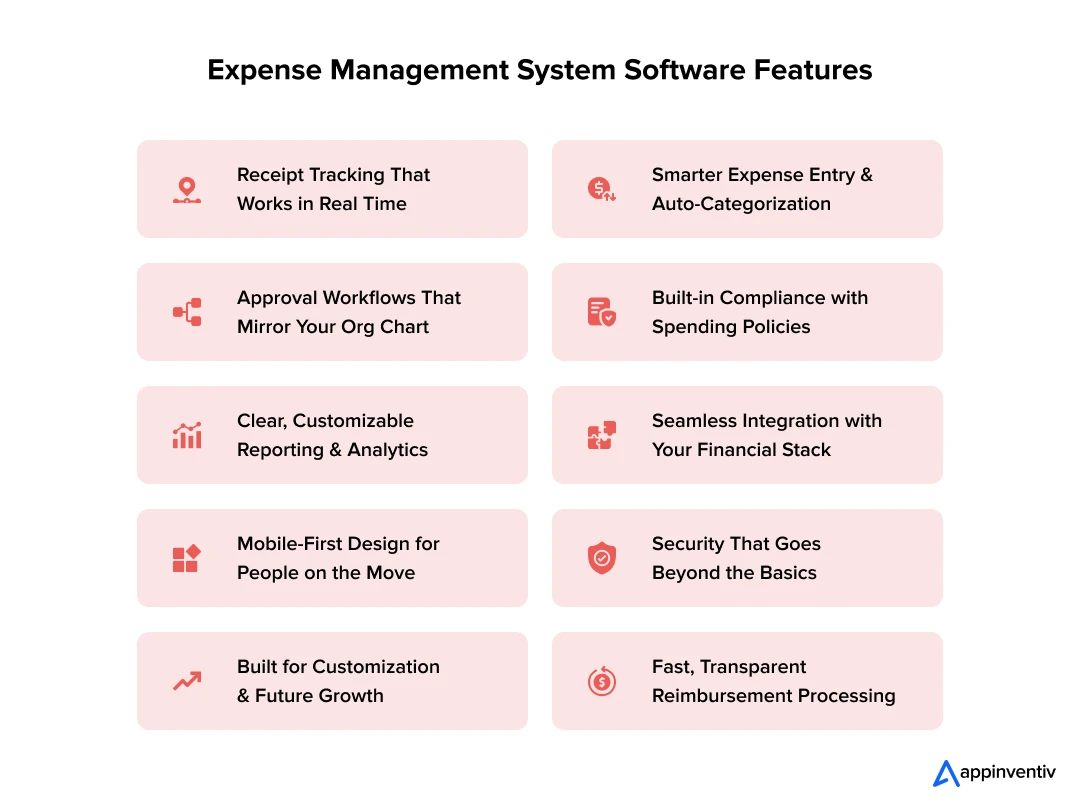  Expense Management System Software Features