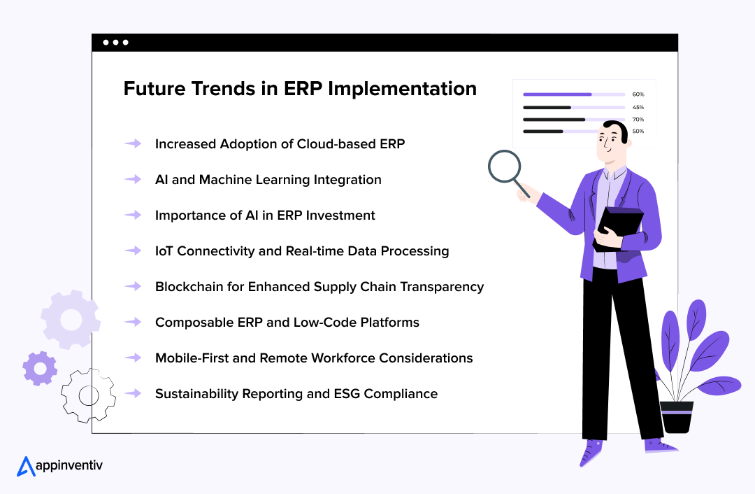 Future Trends in ERP Implementation