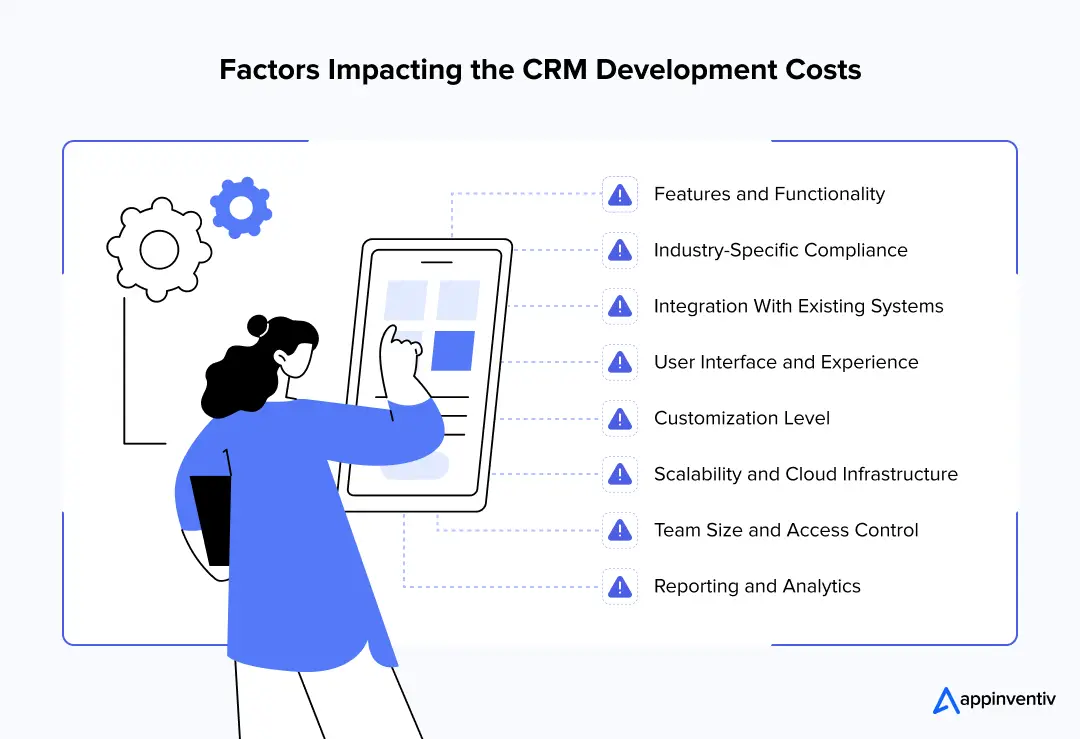 Factors Impacting the CRM Development Costs