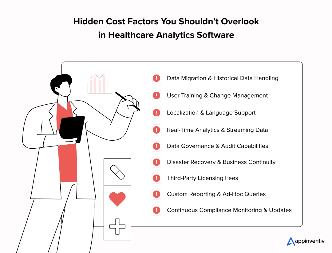 Hidden Cost Factors You Shouldn’t Overlook in Healthcare Analytics Software 